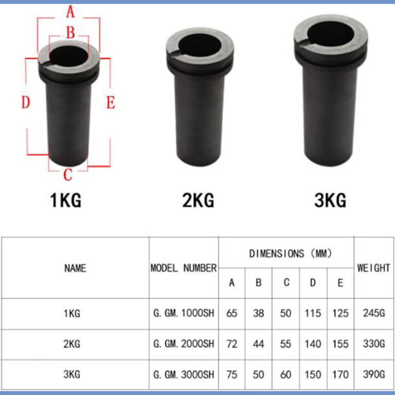 Electric-Melting-Furnace-1400W-Crusible-Size-768x768